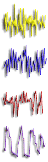 Brain Wave Patterns
