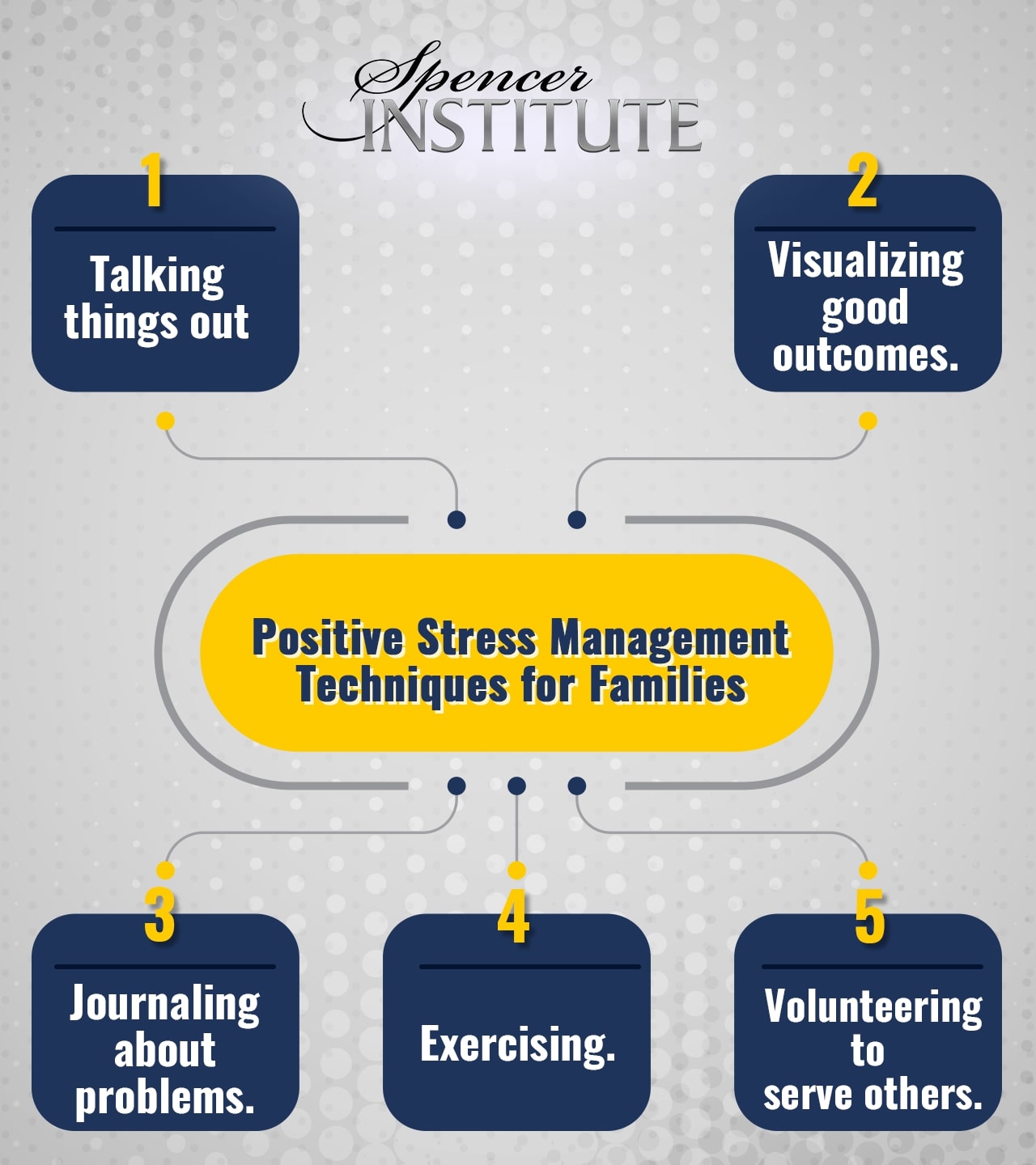 stress-management-strategies-for-families