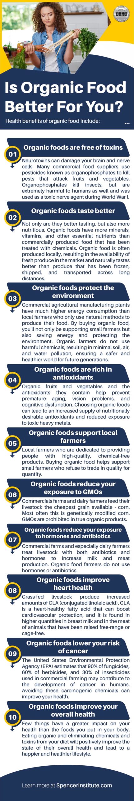 benefits-or-eating-organic-food