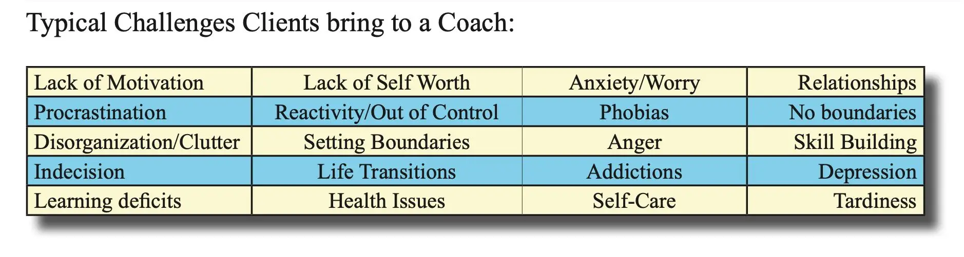 Top reasons someone hires a coach