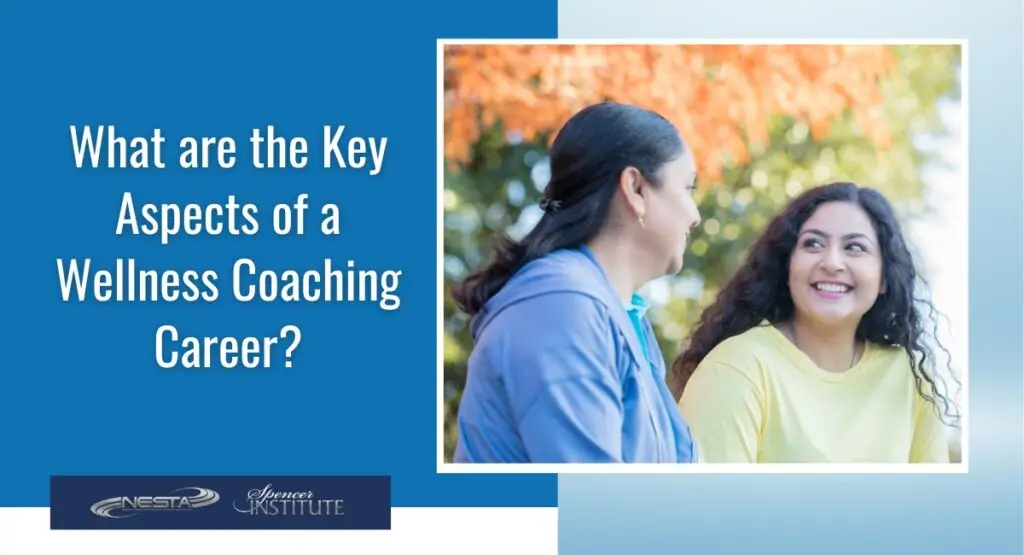 wellness coach job duties